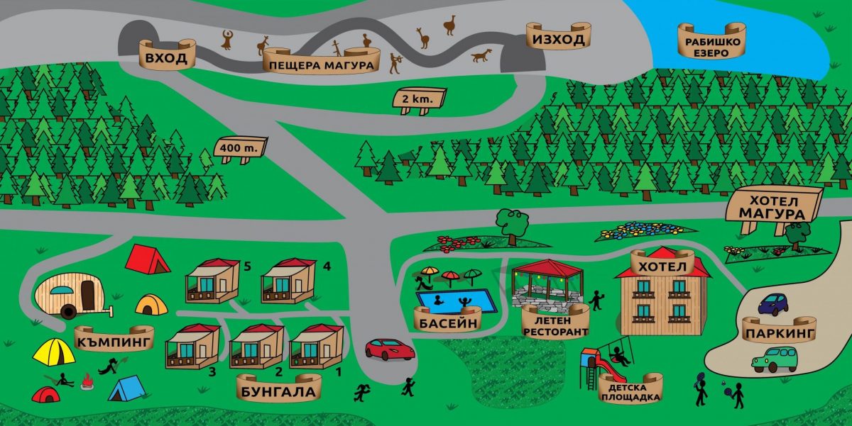 БУНГАЛА "МАГУРА"