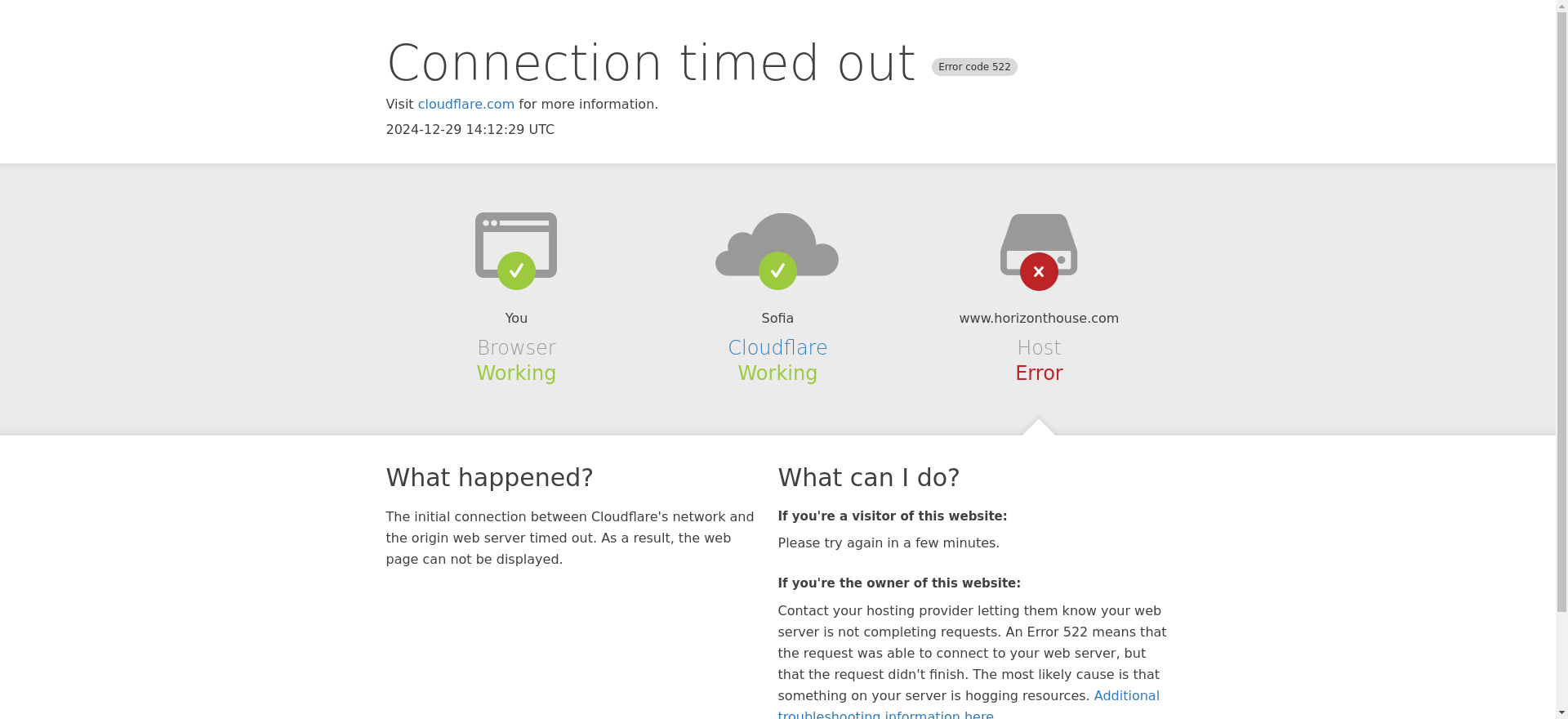 къща за гости "Хоризонт" Image